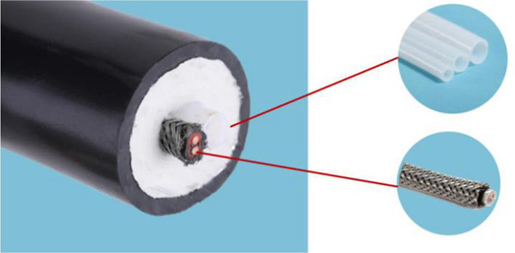 煙氣脫硫伴熱采樣復(fù)合管